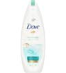 Dove® Sensitive Skin Body Wash, Unscented, 12-ounce Bottle