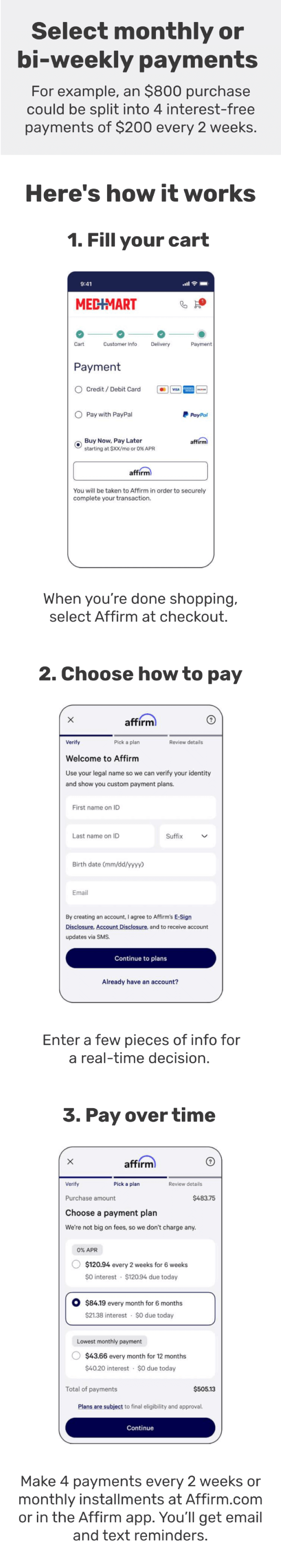 How affirm works here How affirm works here